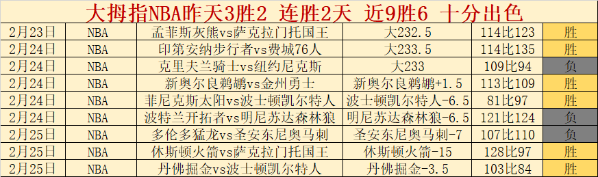 NBA,雷霆下半场,逆袭客场击,亚博体育,亚博体育官网,亚博体育app,亚博体育下载