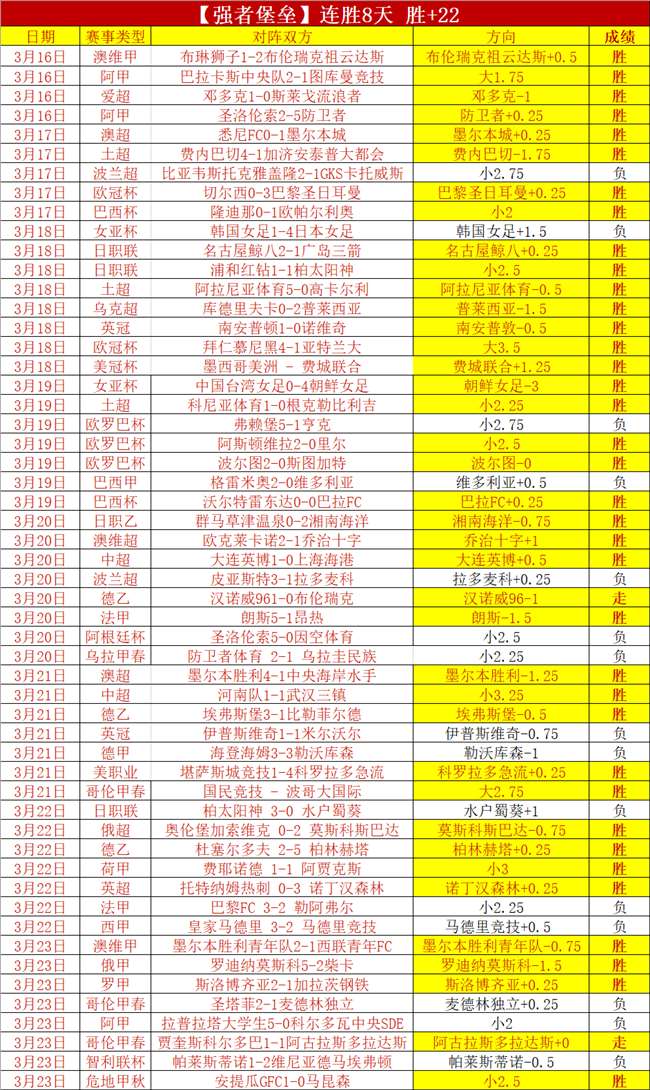 羅馬隊近期,肌肉傷病高,令人擔憂,亚博体育,亚博体育官网,亚博体育app,亚博体育下载
