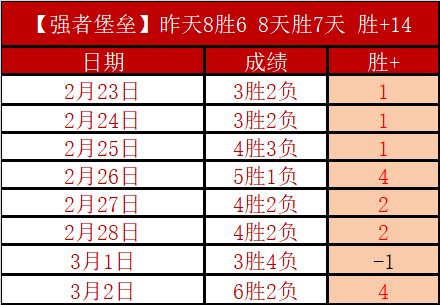 国米关注,今夏比约尔,期待新机遇,亚博体育,亚博体育官网,亚博体育app,亚博体育下载