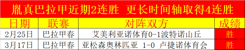 弗里克的巴,萨一季观众,人数大增,亚博体育,亚博体育官网,亚博体育app,亚博体育下载