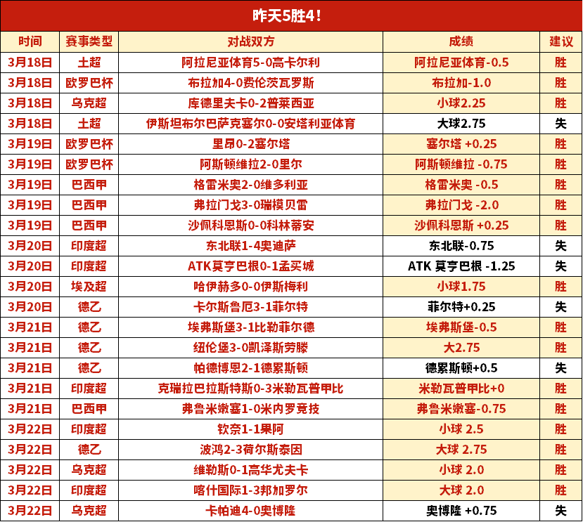 年金球奖颁,奖典礼时间,揭晓,亚博体育,亚博体育官网,亚博体育app,亚博体育下载
