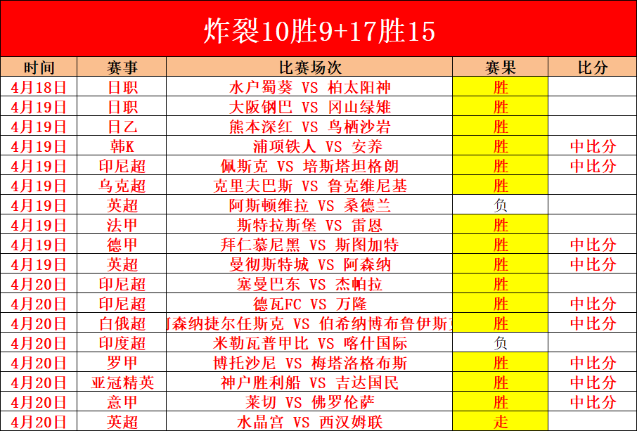 年金球奖颁,奖典礼时间,揭晓,亚博体育,亚博体育官网,亚博体育app,亚博体育下载