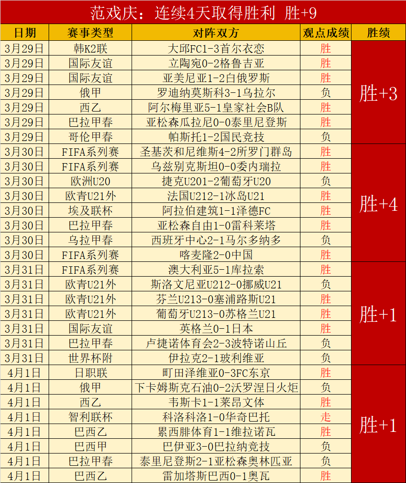 大乐透期号,专家推荐,质合分析前,亚博体育,亚博体育官网,亚博体育app,亚博体育下载