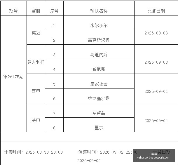 早评确认牛,熊线突破,硬科技行业,亚博体育,亚博体育官网,亚博体育app,亚博体育下载