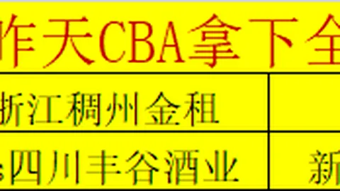 B費簡介：個人情報探秘