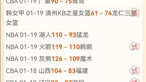 曼联名宿展望剩余赛事：力争欧冠资格