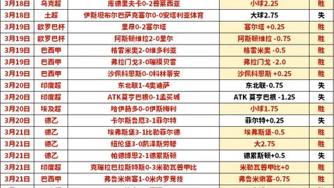2025年金球奖颁奖典礼时间揭晓。