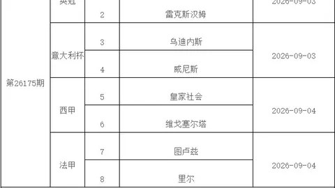 20260901早评确认牛熊线突破，硬科技行业估值修复指南